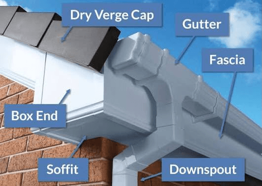 House exterior showing clean roofline with fascias and guttering